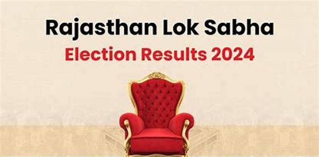 Rajasthan Lok Sabha Election Results 2024 Major Setback For BJP In