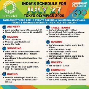 Tokyo Olympics: India's schedule on July 27