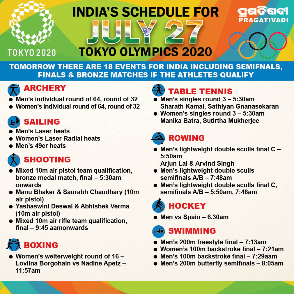 India’s Schedule On July 27 At Tokyo Olympics: All You Need To Know ...