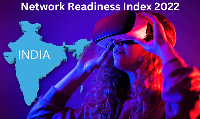 Network Readiness Index 2022