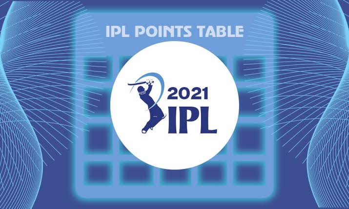 Ipl 2023 Updated Points Table Orange Cap Purple Cap List After Lsg Vs Srh Match Pragativadi 