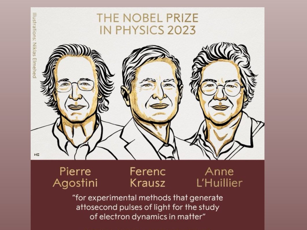 2023 Nobel Prize in Physics