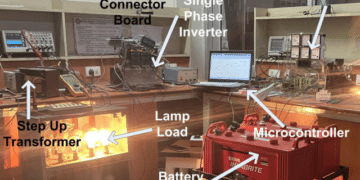 NIT Rourkela Develops Clean Energy Innovation to improve Solar Energy Harvesting
