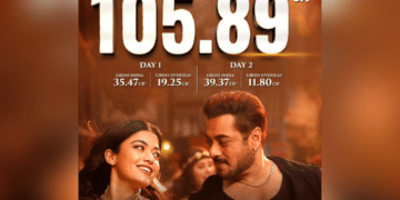 Sikandar Salman Khan Box Office