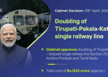 Tirupati-Pakala-Katpadi Railway Line