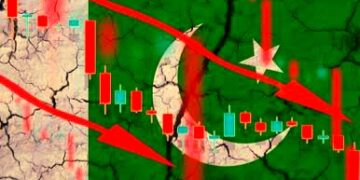 Pakistan stock market