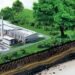 Odisha industrial land policy