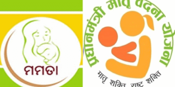 MAMATA-PMMVY maternity benefits