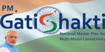 India transport infrastructure growth