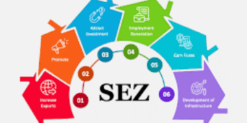 India SEZ semiconductor reforms
