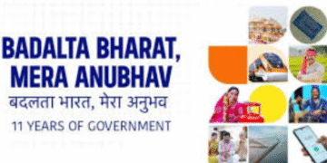Badalta Bharat Mera Anubhav Campaign