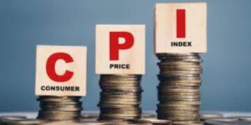 CPI Inflation India June 2025