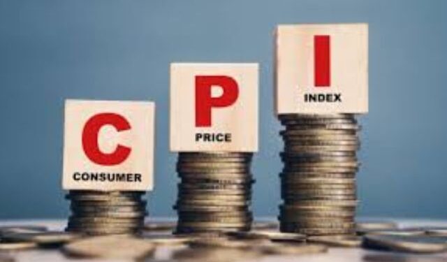 CPI Inflation India June 2025