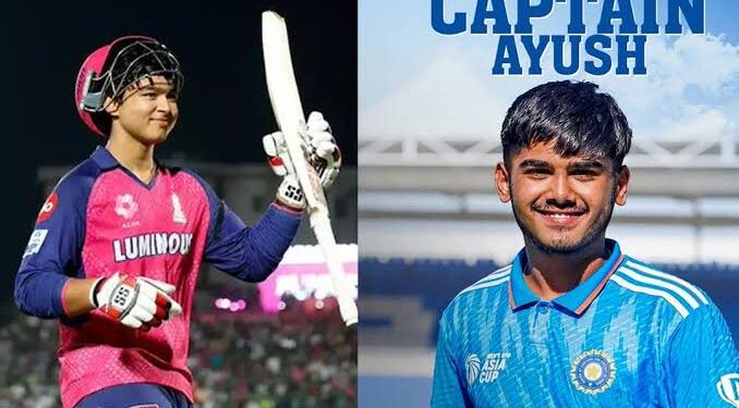 India U19 Squad