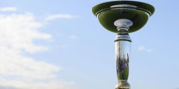 USA U19 World Cup 2026 Qualification