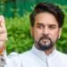 Anurag Thakur BFI election
