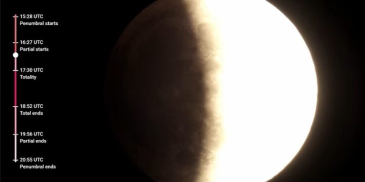 Blood Moon Wows Odisha: Total Lunar Eclipse Lights Up Bhubaneswar Skies