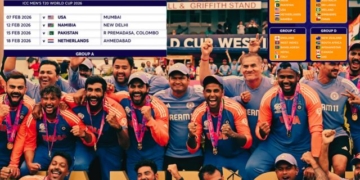 ICC Men’s T20 World Cup 2026 Fixtures