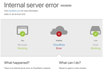 Social Media Downtime: X, ChatGPT, and More Affected by Cloudflare Issues