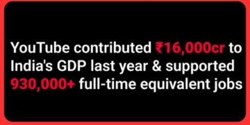 YouTube AI tools India