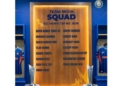 India T20 World Cup 2026 squad