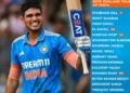 India ODI squad vs New Zealand 2026