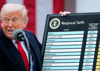 US Supreme Court Trump tariffs ruling