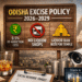 Odisha Excise Policy 2026-2029
