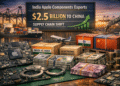 India Apple components exports