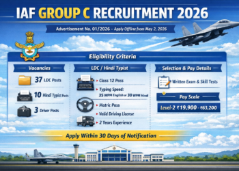 IAF recruitment 2026