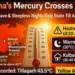 Odisha heatwave April 2026