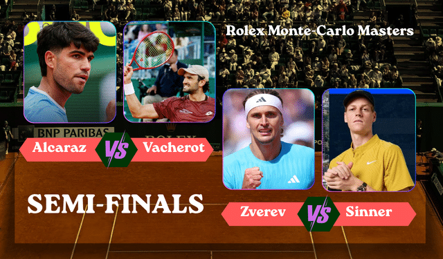Monte Carlo semifinals 2026