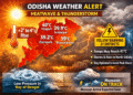 Odisha temperature rise
