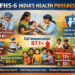 NFHS-6 India health progress