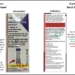 Lilly Applauds Haryana FDA’s Fight Against Fake Drugs; Stresses Valid Prescriptions for Safe Procurement