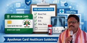 Ayushman Card pre-admission tests