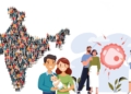 India’s Fertility Rate Falls Below Replacement Level for First Time, Signals Major Demographic Shift