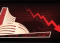 Sensex Crashes 840 Points, Nifty Slips Below 23,100 as Iran War Fears Trigger Global Market Bloodbath