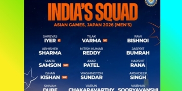 India Asian Games 2026 squad