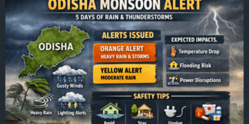 Odisha monsoon thunderstorm warning