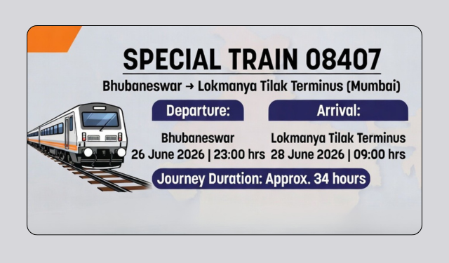 Bhubaneswar to Lokmanya Tilak special train