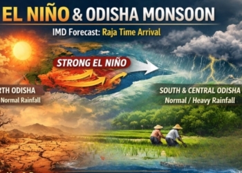 El Niño impact on Odisha monsoon