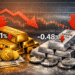 gold and silver prices