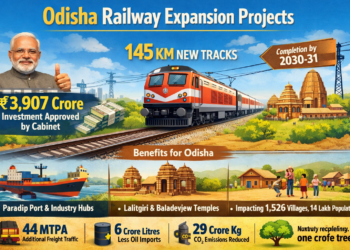 Odisha railway multitracking projects