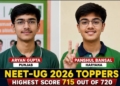 NEET UG 2036