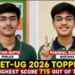 NEET UG 2036