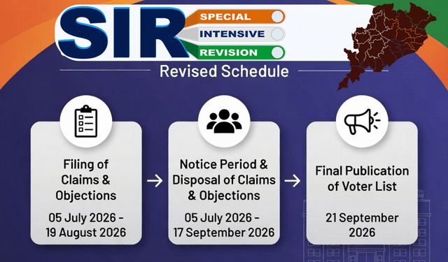 SIR-2026 Odisha revised schedule