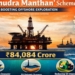 Samudra Manthan