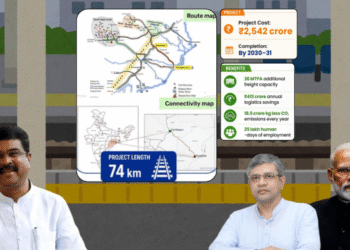 Haridaspur-Paradip rail line doubling