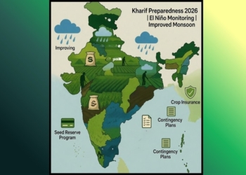 El Niño Kharif preparedness